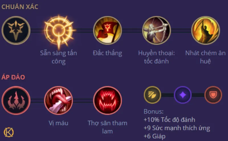 Bảng ngọc Vayne đường trên mùa 14