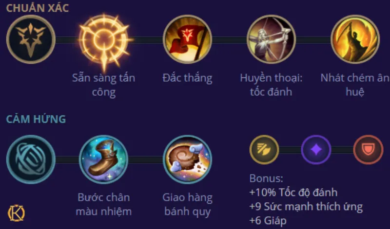 Bảng ngọc Vayne mùa 14 đường dưới