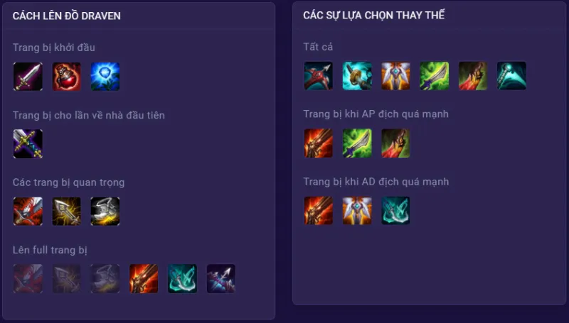 Cách lên đồ Draven